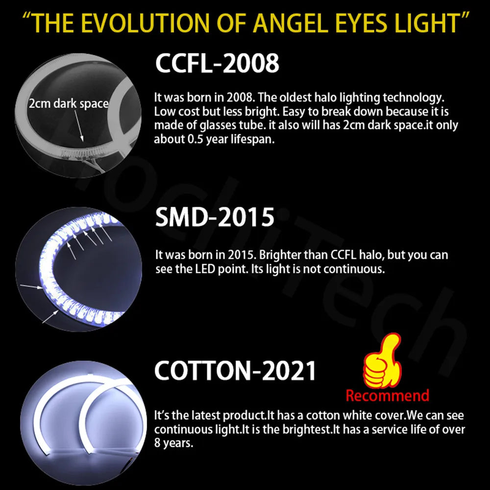 Velox Racing™ Angel Eyes For BMW E39 E46 E38 E53 E34