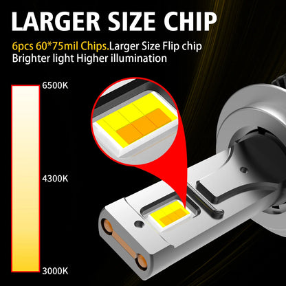 Strobe LED Color Changing Bulbs (White Yellow)